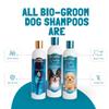 Bio-Groom - Protein Lanolin Dog Shampoo - Sulfate-Free & Tear-Free - 19 L view 2