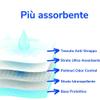 Croci C6Oi0010 Super Nappy Mat, 60 x 60 cm, 10 Pack view 2