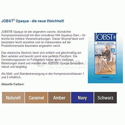 BSN Jobst Opaque KKL 1 AG Thigh-High Stockings, Regular, Navy V