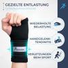 Actesso Elastic Wrist Support for Sports & Everyday Use view 4