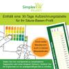 SimplexHealth pH Test Strips (100 Count) for Urine and Saliva view 3