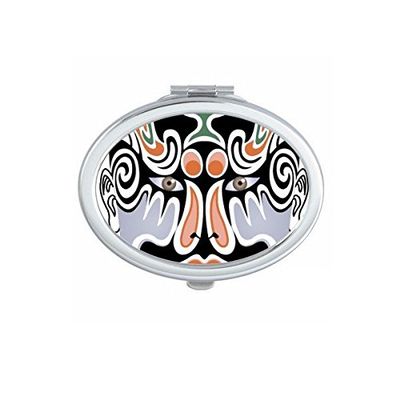 DIYthinker Peking Opera Face Mask Compact Makeup Mirror