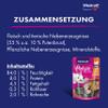 Vitakraft Poésie Délice Wet Cat Food with Turkey in Sauce, 23 x 85 g view 4