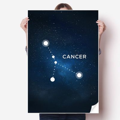 DIYthinker Cancer Constellation Zodiac Sign Vinyl Wall Sticker, 80 x 55 cm, Multicolor