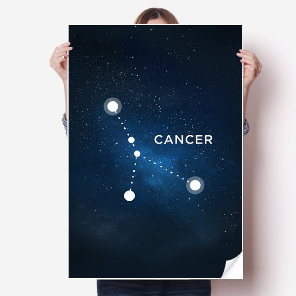 DIYthinker Cancer Constellation Zodiac Sign Vinyl Wall Sticker, 80 x 55 cm, Multicolor