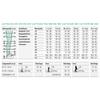 Juzo Soft AG Thigh-High Stockings, Compression Class 1, V/zucker, Closed Toe, Short Length, Wide Dotted Grip Band view 3