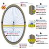 Wheelchair Spoke Guards (1 Pair) – Easy to Install – Dauphin-2 view 3
