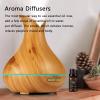 Aphrosmile Essential Oil for Diffuser, 10 ml view 3