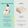 Radia Smart Organic EMF Pregnancy Blanket, 5G Anti-Radiation, 110 x 90 cm view 3