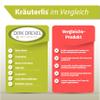 Dirk Drexel ZeckoX Herbal Treats for Cats, with Coconut and Teasel, 3-Month Course view 3