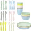 IKEA KALAS Children's Tableware Set, 6 Pieces Each, Pastel Multicolor view 1