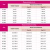 LIPOELASTIC PI Filling - Lipofilling Bra - Fat Transfer Bra After Surgery, Black, 95 view 3