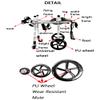 Cora Pet Dog Wheelchair for Small to Large Dogs, 1–75 kg view 4