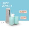 Travel Toothbrush Holder and Case Set, Green and Gray, 2-Pack view 3