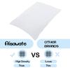 Solid-Color Baby/Toddler Pillowcases, 2-Pack, 100% Cotton, 40 x 60 cm, for Cribs and Travel Pillows, Envelope Closure, Soft and Breathable view 4