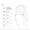 Under Armour Sports Mask Slate Purple XS/S view 4