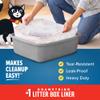 Jonny CAT C00150 Heavy-Duty Litter Box Liners, 15 Count view 3