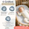 Laleni Premium Fitted Sheets, 40 x 90 cm, for Baby and Toddler Beds, 100% Cotton, OEKO-TEX Certified, 2-Pack, White view 2