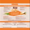 Nature's Variety | No Grain Dry Cat Food | Chicken | 3 kg view 2