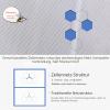 Foldable Extra-Large Mosquito Net for Single Beds, 1 × 2 × 1 m view 3