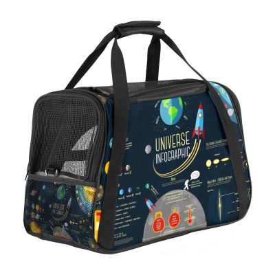 Pet Carrier, Solar System, Soft-Sided, for Cats, Dogs and Puppies, Comfortable, Portable, Foldable, Airline-Approved