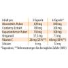 Dr. Jacob's Imurol | Nasturtium, Horseradish and Oreganol Capsules view 4
