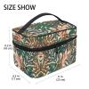 Tropical Green Leaf Makeup Bag Organizer view 2