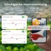 SwitchBot Indoor Thermometer Hygrometer, Bluetooth Temperature & Humidity Sensor with App view 4