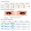 SHINU Anti-Blue-Light Computer Myopia Glasses for Men and Women, Magnifying Glasses – NA2119 (C4,600 view 4