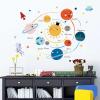 Cartoon Solar System Planet Wall Stickers for Kids' Rooms view 2