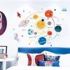 Cartoon Solar System Planet Wall Stickers for Kids' Rooms view 4