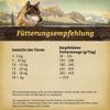 Wolfsblut Wide Plain Small Breed - 4 x 2 kg - Horse Dry Dog Food - Grain-Free view 3