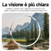 NEW VISION Reading Glasses 2-Pack, Blue Light Filter Glasses for Men and Women, NV1157 (Red + Pink, 1.5, x) view 4
