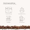 Berliner Kaffeerösterei Kenya AA+ Samburu Light Roast, Ground Coffee (250 g) view 4
