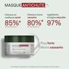 LUXOL Anti-Hair Loss Mask – Reduces Hair Loss view 3