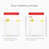GHCXY Auto-Close Safety Gate, 77 cm High, 60–284 cm Wide view 4