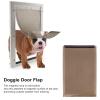 SNOQ Replacement Dog Door Flap for Heavy-Duty Use, Aluminum Door, M view 4