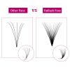 FADLASH Russian Volume 16D 0.07 mm D Curl 14 mm Premade Lash Extensions view 4