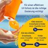 Sundance Sunscreen Spray SPF 20, 200 ml, UVA + UVB Protection view 2