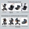 Prokoke 3-in-1 Baby Stroller, Reversible Two-Way Seat, Aluminum Alloy Frame, One-Click Fold, Newborn to Toddler (225 Grey) view 3