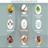 QIDOSHA SHIELD MB Thyroid Complex Without Iodine, 120 Capsules view 3
