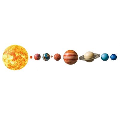 DOTUIARG Solar System Planet 3D Wall Stickers for Kids' Rooms