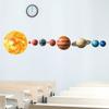 DOTUIARG Solar System Planet 3D Wall Stickers for Kids' Rooms view 3