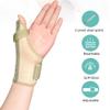 LTLCLZ 1-Piece Thumb Splint Wrist Support, Thumb Stabilizer for Pain, Sprains, Arthritis and Tendonitis, Right or Left Hand, Flesh, L view 2