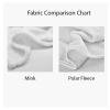 HWLY Personalized Baby Girl Blanket with Photo, 120 x 180 cm view 2
