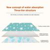 AAPIE Reusable Machine-Washable Pet Mat for Dogs and Cats view 4