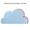 Amesor Dog Feeding Mat - Silicone Pet Bowl Mat view 4