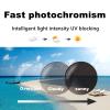 BEZAX Men's Photochromic Reading Glasses, Metal/TR Half-Frame, Gun Color +3.00 view 4
