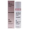 Mesoestetic Age Element Anti-Wrinkle Cream, Unisex, 1.69 oz view 1