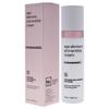 Mesoestetic Age Element Anti-Wrinkle Cream, Unisex, 1.69 oz view 4